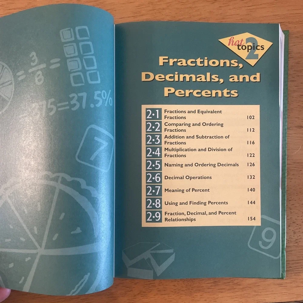 Quick Review Math Handbook: Hot Words, Hot Topics Book 3 Homeschool Middle High